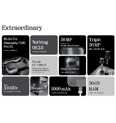 Nothing Phone (2a) Plus 256gb/12gb Black product image 2