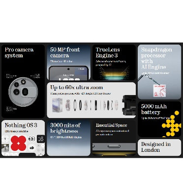 Nothing Phone (3a) Pro 256gb/12gb Black product image 2