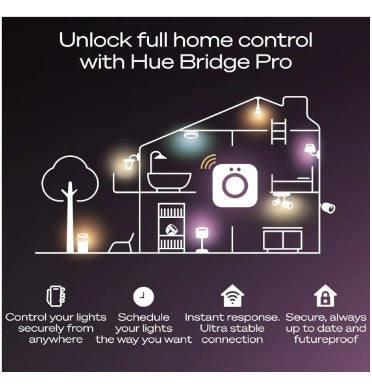 Philips Hue Bridge Pro Black product image 8
