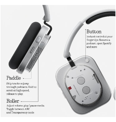 Nothing Headphone (1) Wireless Headphones White product image 2