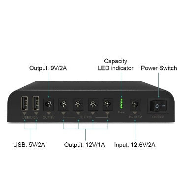 Talentcell Mini Ups 27000mah product image 2