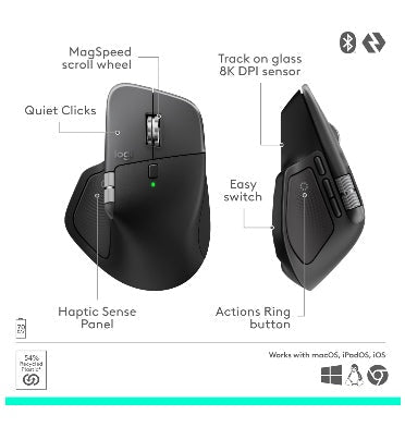 Logitech Mx Master 4 Wireless Mouse Mac Edition Space Black product image 10