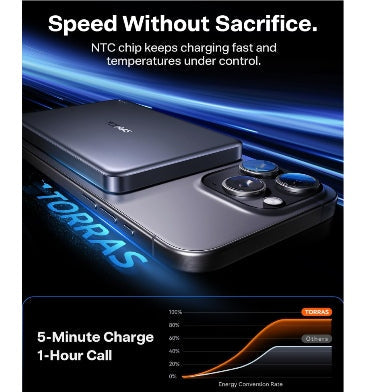 Torras Slim Minimag MagSafe 10000mah 22w Wireless Magnetic Powerbank Glacier Gray product image 2