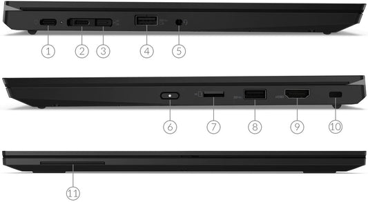 Lenovo ThinkPad L13 Gen 2 Notebook PC – Core i7-1165G7 / 13.3″ FHD / 8GB RAM / 512GB SSD / Win 10 Pro (20VH0000ZA) image 2