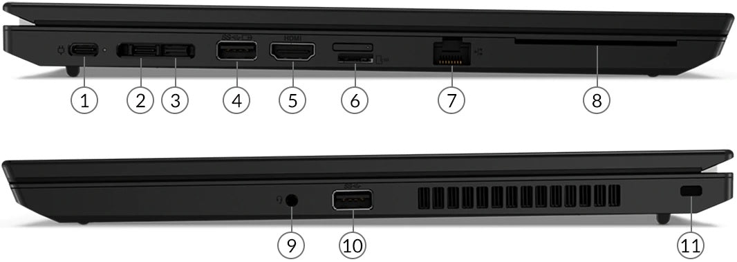 Lenovo ThinkPad L14 Notebook PC (Gen 1) – Core i5 10210U / 14″ FHD / 8GB RAM / 512GB SSD / Win 10 Pro (20U1000DZA) — side vie