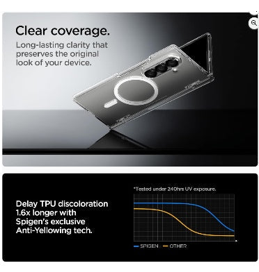 Spigen Samsung Galaxy Z Fold 7 Premium Ultra Hybrid Pro MagSafe Case Clear product image 3