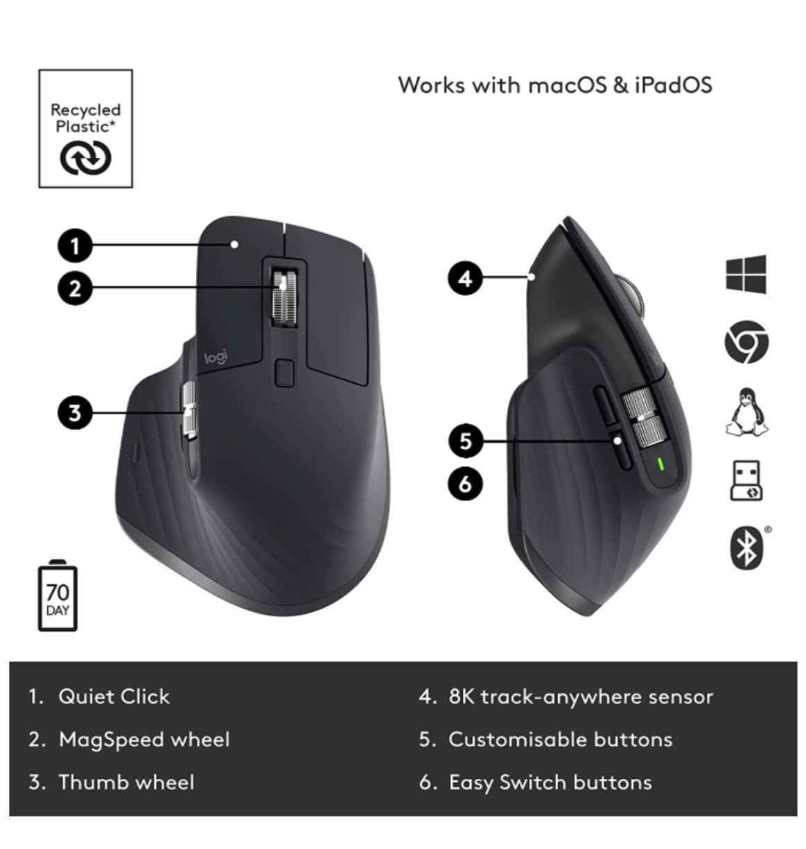Logitech Mx Master 3s Wireless Mouse Black product image 7