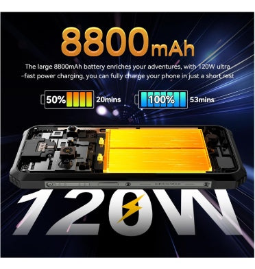 Blackview Bl9000 Pro 512gb/36gb Flir Rugged Phone Black product image 9