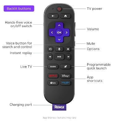Roku Ultra 4k Streaming Media Player 4850r (2024) product image 6