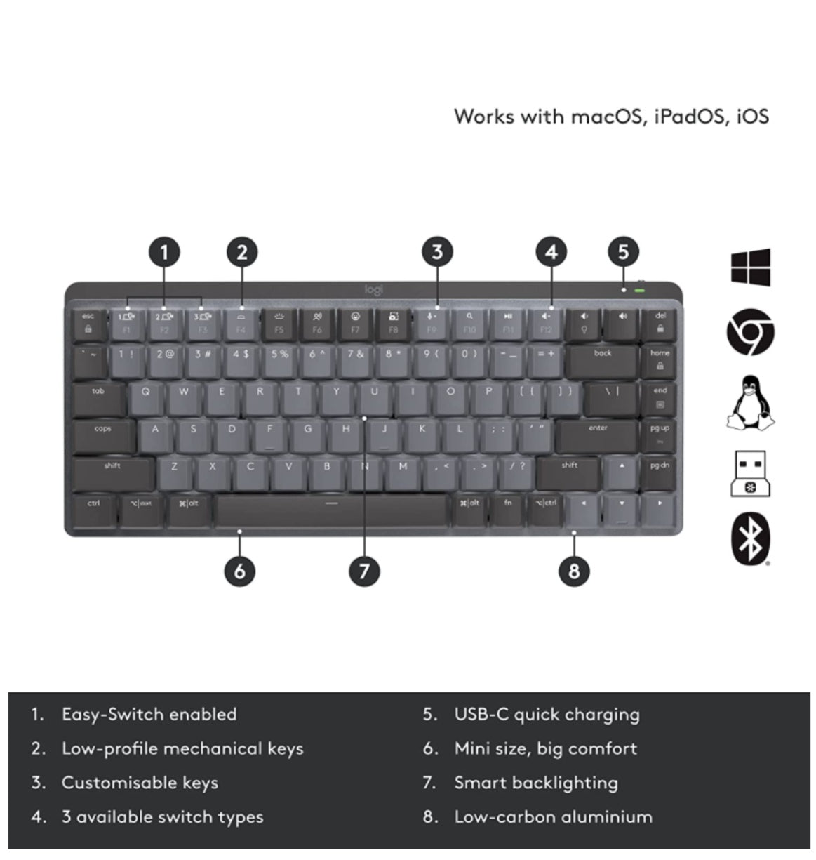Logitech Mx Mechanical Mini Wireless Illuminated Keyboard Tactile/Quiet Edition Graphite product image 6