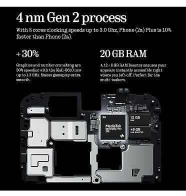 Nothing Phone (2a) Plus 256gb/12gb Black product image 4