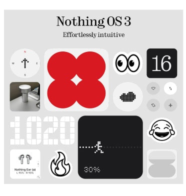 Nothing Phone (3a) 128gb/8gb Black product image 4