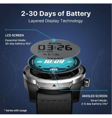 Ticwatch Pro 2020 Smartwatch Silver product image 2