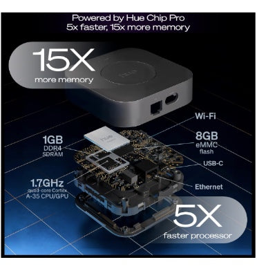Philips Hue Bridge Pro Black product image 3
