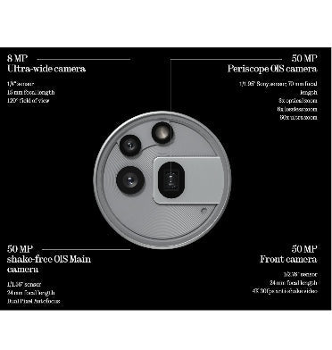 Nothing Phone (3a) Pro 256gb/12gb Black product image 3