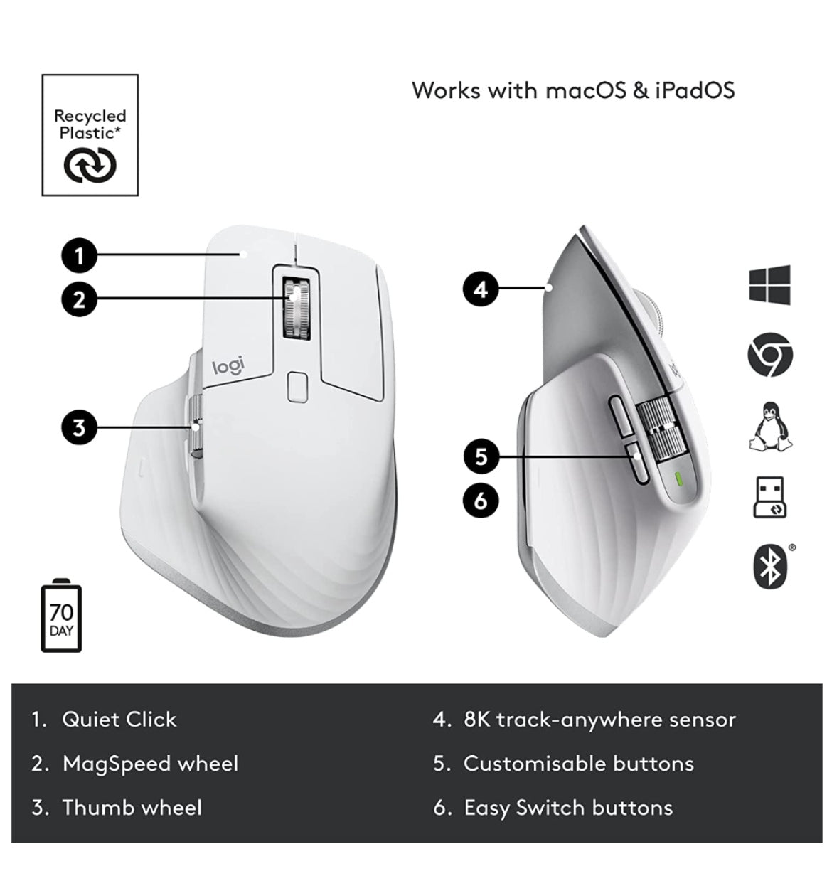 Logitech Mx Master 3s Wireless Mouse Pale Grey product image 6