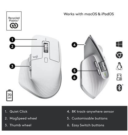 Logitech Mx Master 3s Wireless Mouse Pale Grey — in use