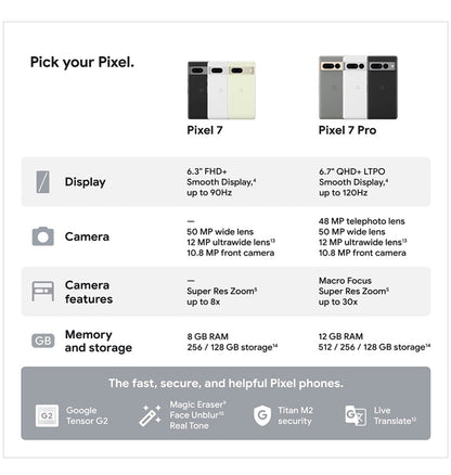 Google Pixel 7 128gb/8gb Obsidian — front view