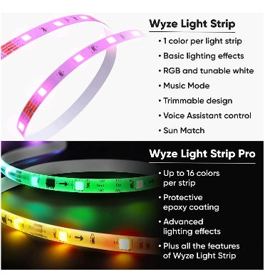 Wyze Light Strip Pro 10m product image 8