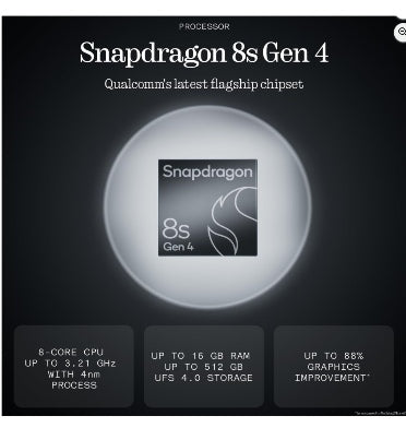 Nothing Phone (3) 512gb/16gb White product image 3