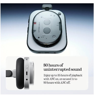 Nothing Headphone (1) Wireless Headphones White product image 3