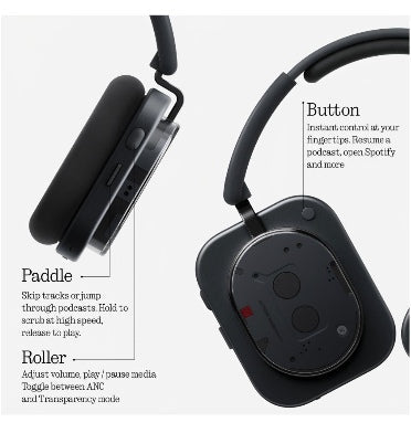 Nothing Headphone (1) Wireless Headphones Black product image 2
