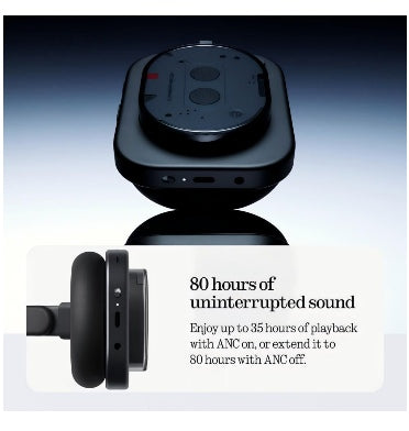 Nothing Headphone (1) Wireless Headphones Black product image 3