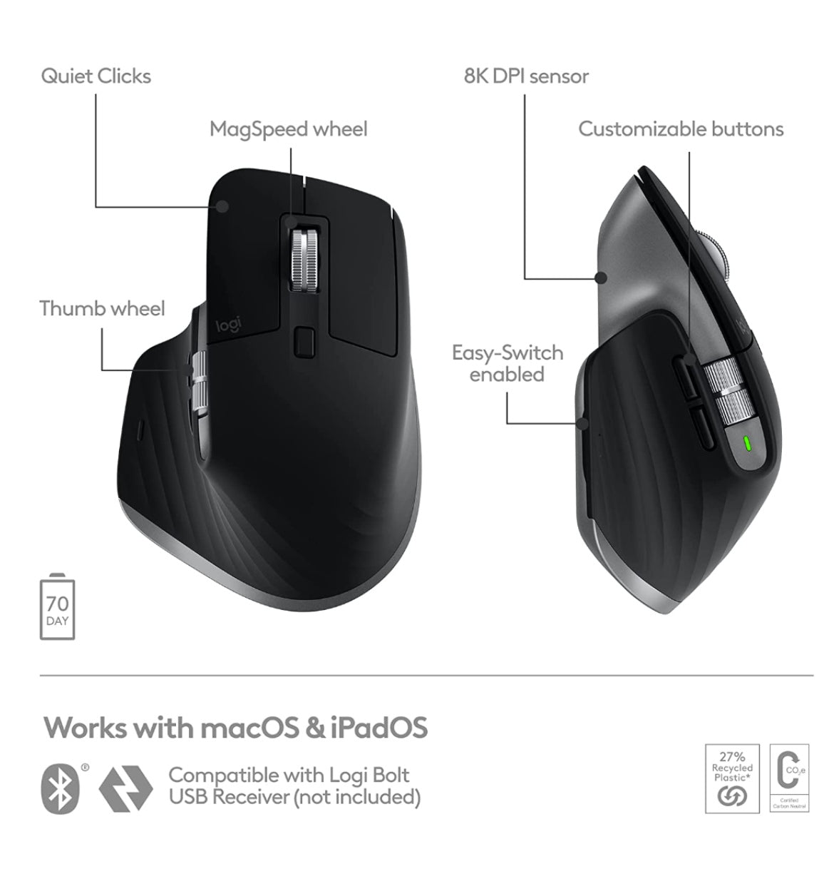 Logitech Mx Master 3s Wireless Mouse Mac Edition Space Gray product image 6