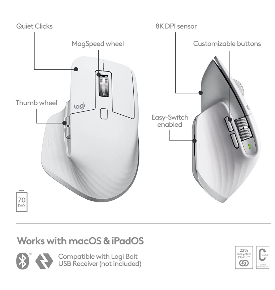 Logitech Mx Master 3s Wireless Mouse Mac Edition Pale Gray product image 6