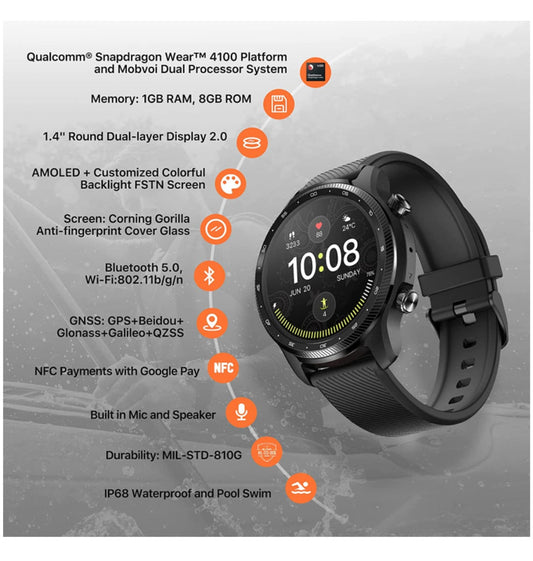Ticwatch Pro 3 Ultra GPS Smartwatch Shadow Black product image 2