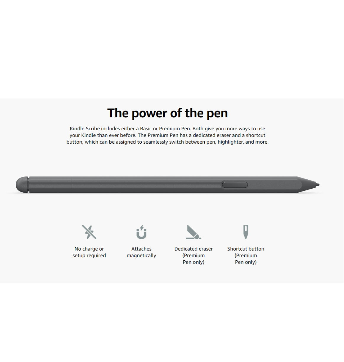 Amazon Kindle Scribe 10.2" 64gb With Premium Pen Black (2022) product image 10