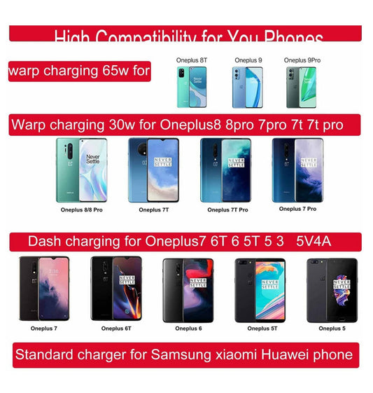 Oneplus Warp Charger 65 & Cable 100cm (oem) product image 2