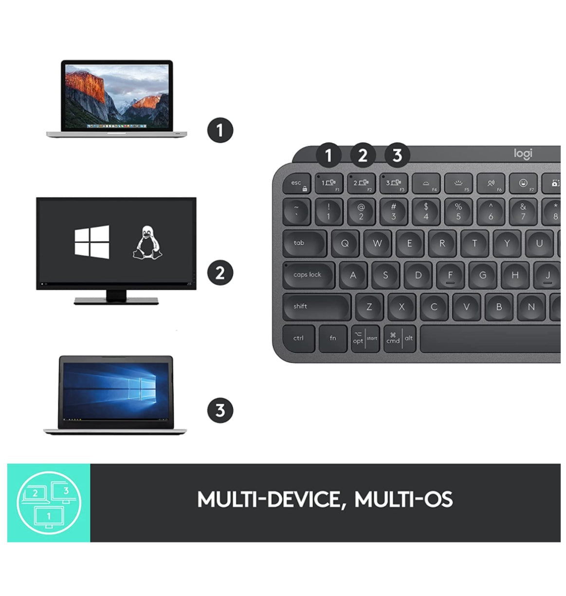 Logitech Mx Keys Mini Wireless Keyboard Graphite product image 4