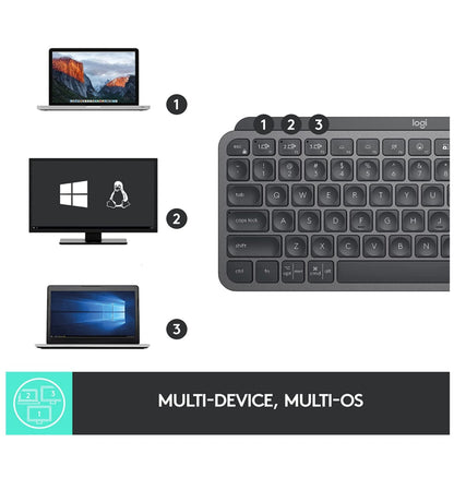 Logitech Mx Keys Mini Wireless Keyboard Graphite — rear view