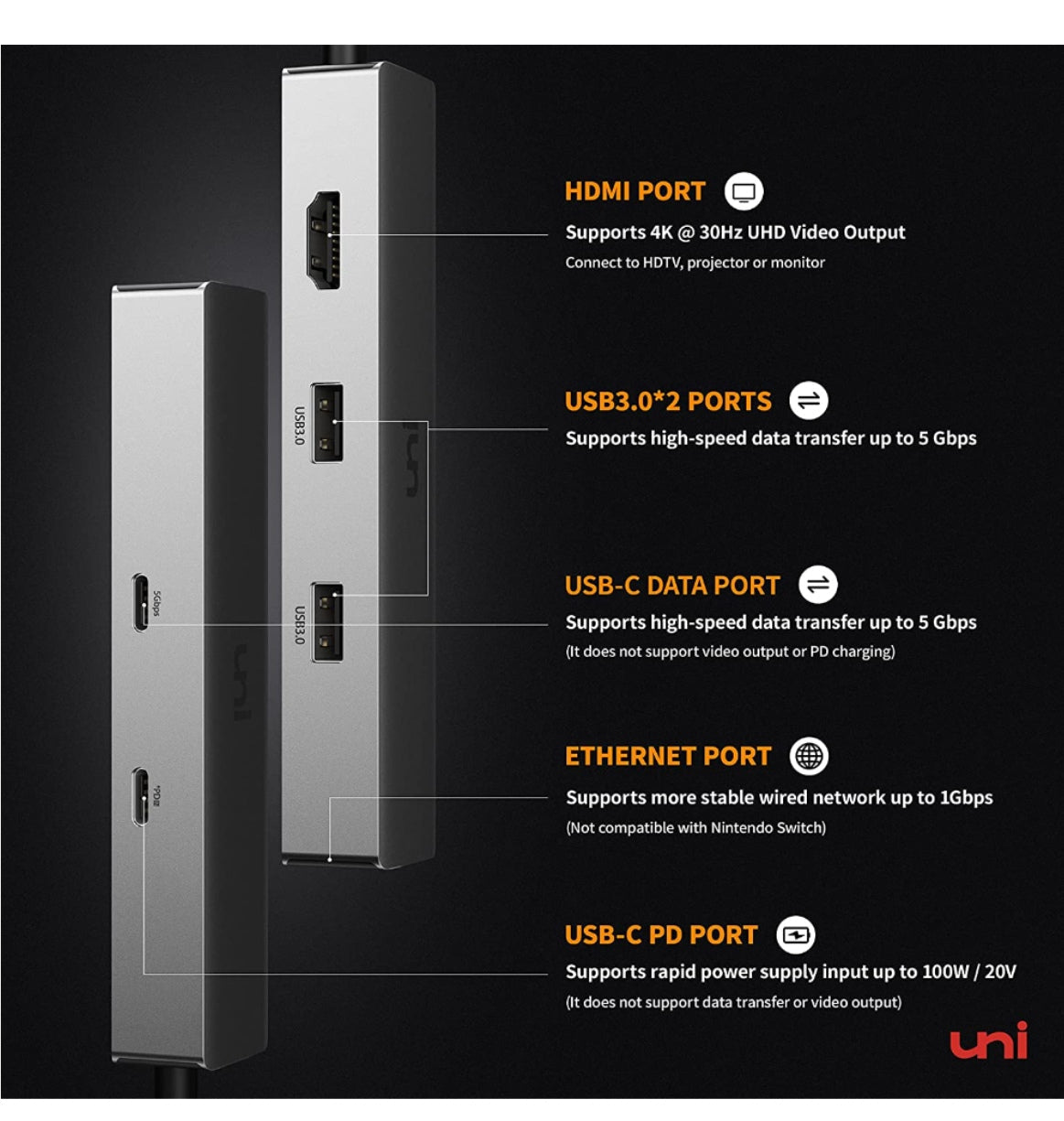 Uni USB-C 6in1 Multi Port Pd/Hdmi/Ethernet/USB/USB-C Hub product image 2