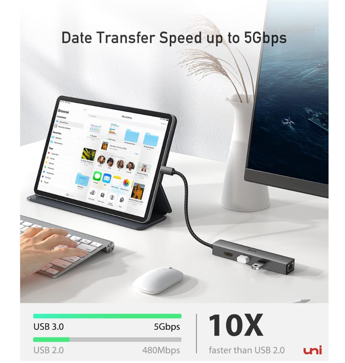 Uni USB-C 6in1 Multi Port Pd/Hdmi/Ethernet/USB/USB-C Hub product image 3