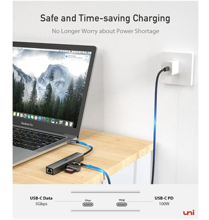 Uni USB-C 6in1 Multi Port Pd/Hdmi/Ethernet/USB/USB-C Hub — rear view