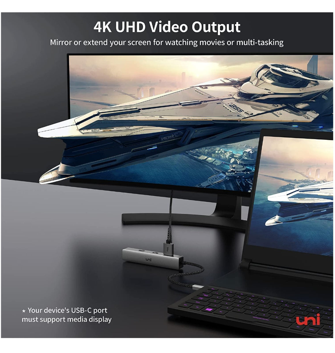 Uni USB-C 6in1 Multi Port Pd/Hdmi/Ethernet/USB/USB-C Hub product image 5