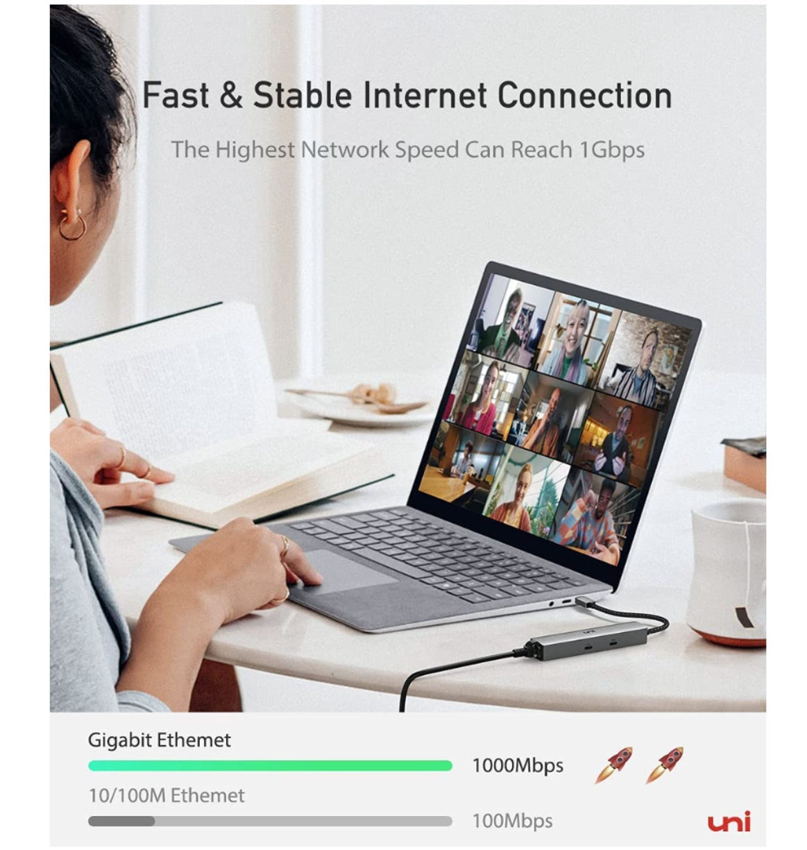 Uni USB-C 6in1 Multi Port Pd/Hdmi/Ethernet/USB/USB-C Hub product image 6