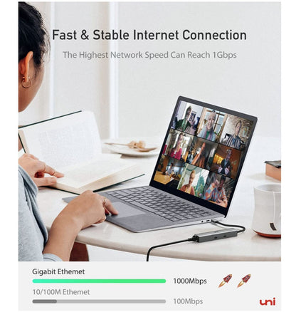 Uni USB-C 6in1 Multi Port Pd/Hdmi/Ethernet/USB/USB-C Hub — in use