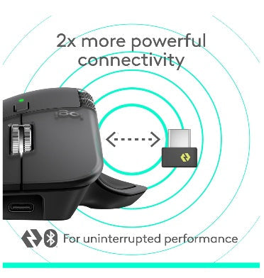 Logitech Mx Master 4 Wireless Mouse Graphite product image 6