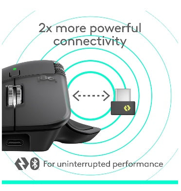 Logitech Mx Master 4 Wireless Mouse Graphite — in use