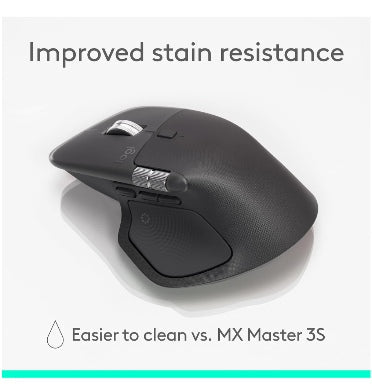 Logitech Mx Master 4 Wireless Mouse Graphite product image 9