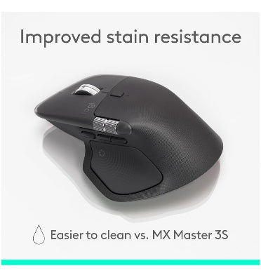 Logitech Mx Master 4 Wireless Mouse Graphite