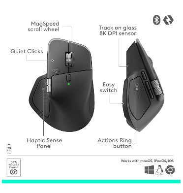 Logitech Mx Master 4 Wireless Mouse Graphite product image 12