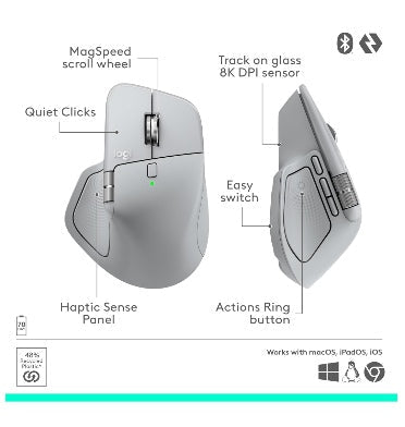 Logitech Mx Master 4 Wireless Mouse Pale Gray product image 12