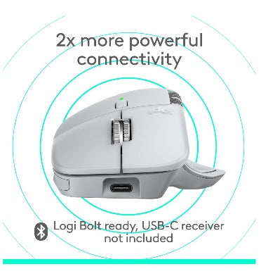 Logitech Mx Master 4 Wireless Mouse Mac Edition White Silver product image 5