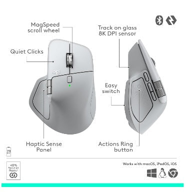 Logitech Mx Master 4 Wireless Mouse Mac Edition White Silver product image 11