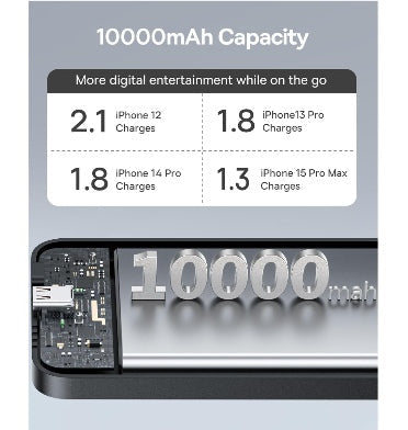 Baseus MagSafe 10000mah 20w Pd Wireless Magnetic Powerbank product image 4