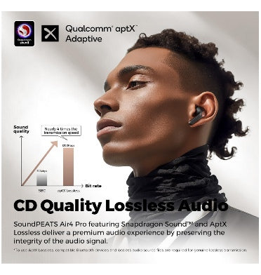 Soundpeats Air4 Pro Wireless In-Ear Earbuds Black product image 2